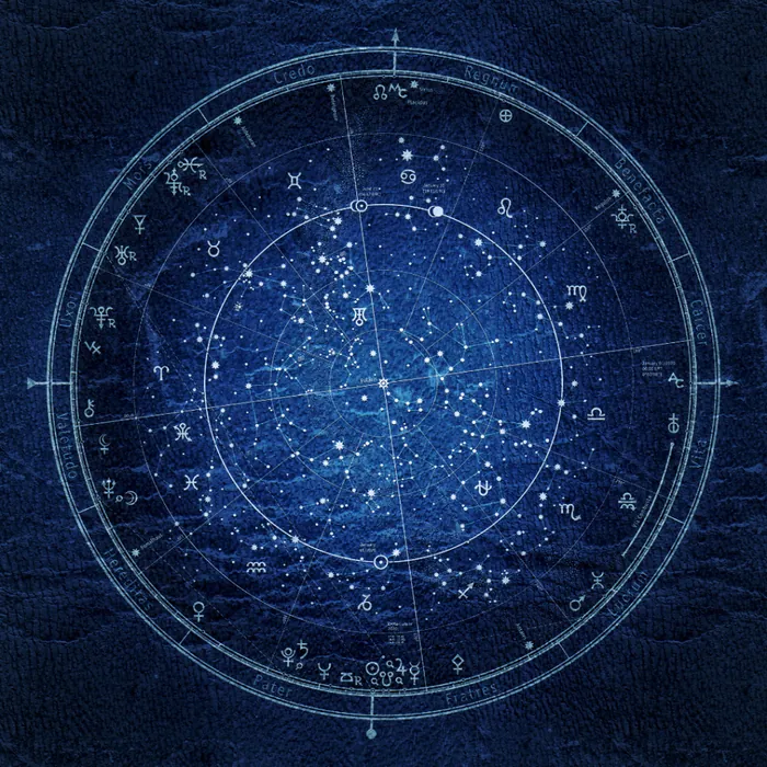 Mapa Astral
